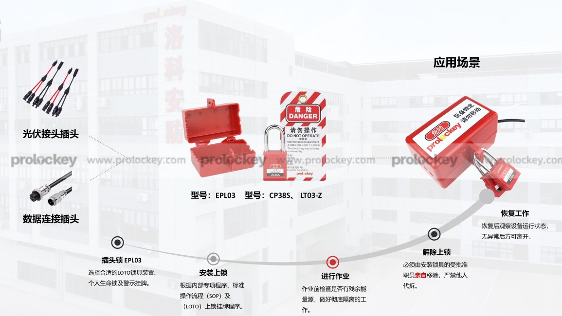 光伏接头与数据连接器插头上锁挂牌推荐.jpg