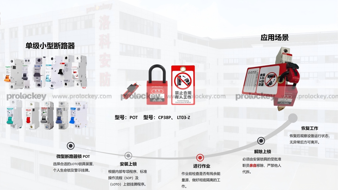 单级小型断路器LOTO上锁挂牌演示图.jpg