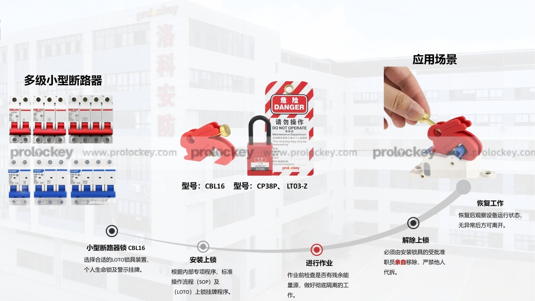 多级小型断路器通用型锁具LOTO上锁挂牌演示图.jpg