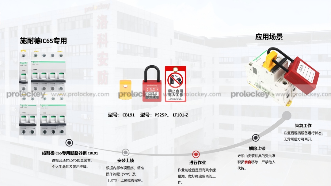 施耐德IC65系列断路器专用锁具LOTO上锁挂牌演示图.jpg
