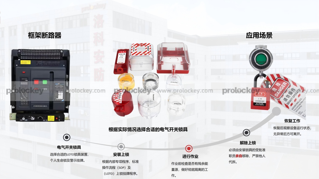 框架式断路器LOTO上锁挂牌演示图.jpg