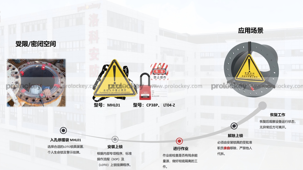 受限空间MHL01.jpg