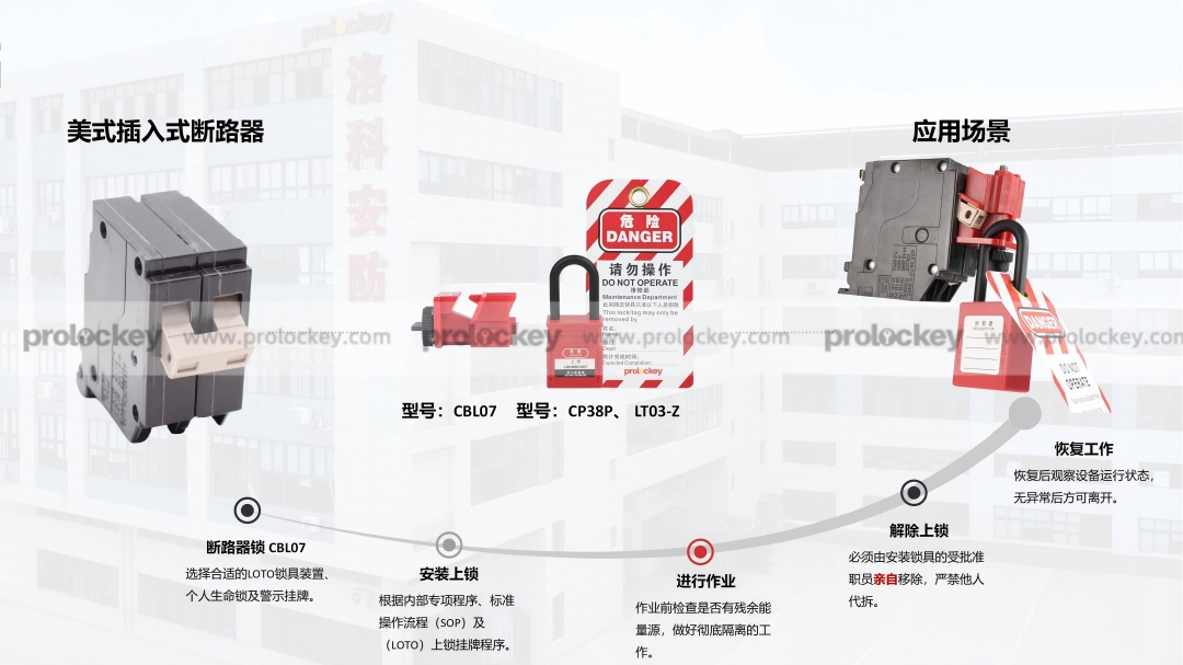 1774333933107265.jpg 美式断路器LOTO上锁挂牌演示图.jpg