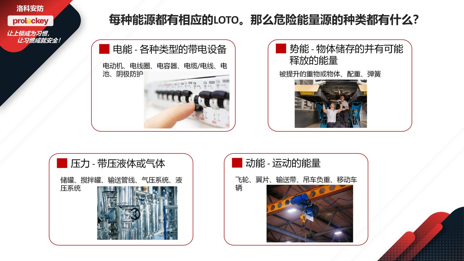 七类危险能量隔离点与对应锁具对照图02.jpg